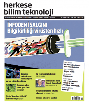 Sayı 246 (11 Aralık 2020)- Dijital (PDF)